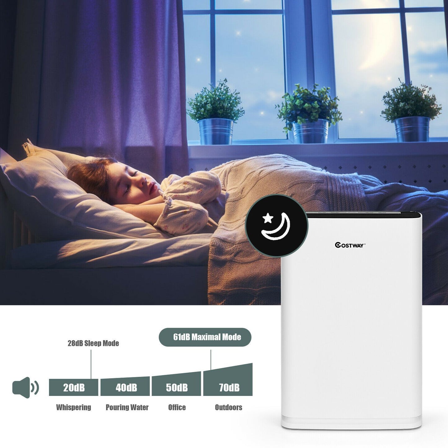 Ultimate 4-Layer Air Purifier with Easy Replaceable Filter for Fresh, Clean Air