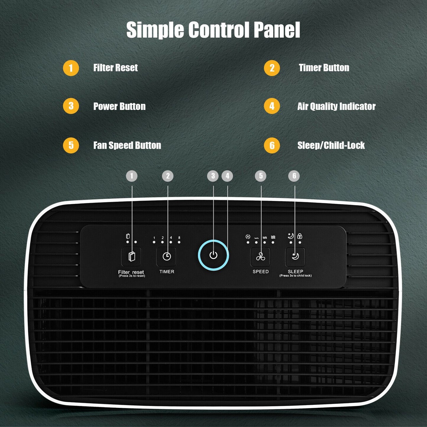 Ultimate 4-Layer Air Purifier with Easy Replaceable Filter for Fresh, Clean Air