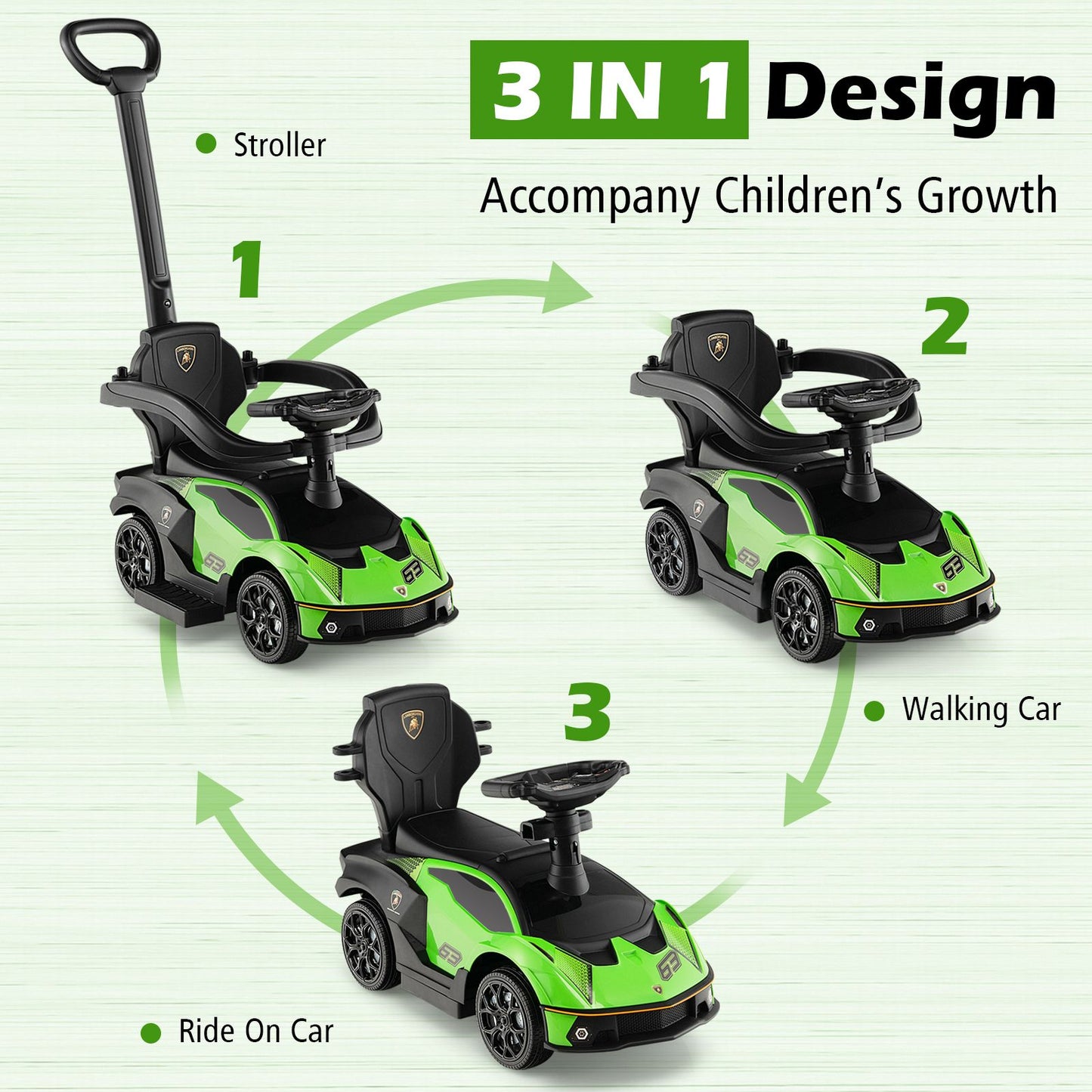 Luxury Lamborghini Ride-On Car for Kids with Convenient Push Handle