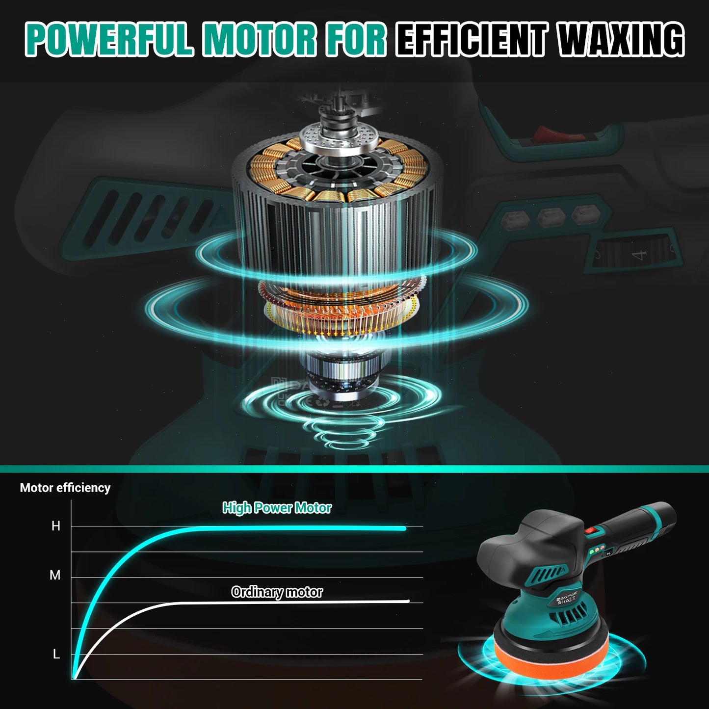 Cordless Car Buffer Polisher Car Buffers and Polishers Kit,8 Variable Speed ,2*12V 2.0Ah Batteries