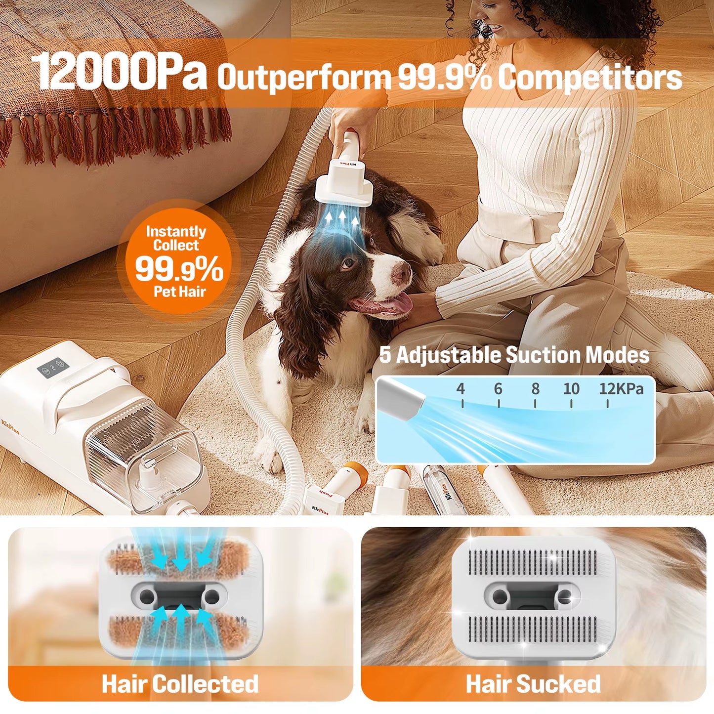 Ultimate Professional Dog Grooming Kit: Rechargeable Trimmer, Powerful 12000Pa Suction, 99% Hair Removal, 2L Vacuum, 11 Essential Tools