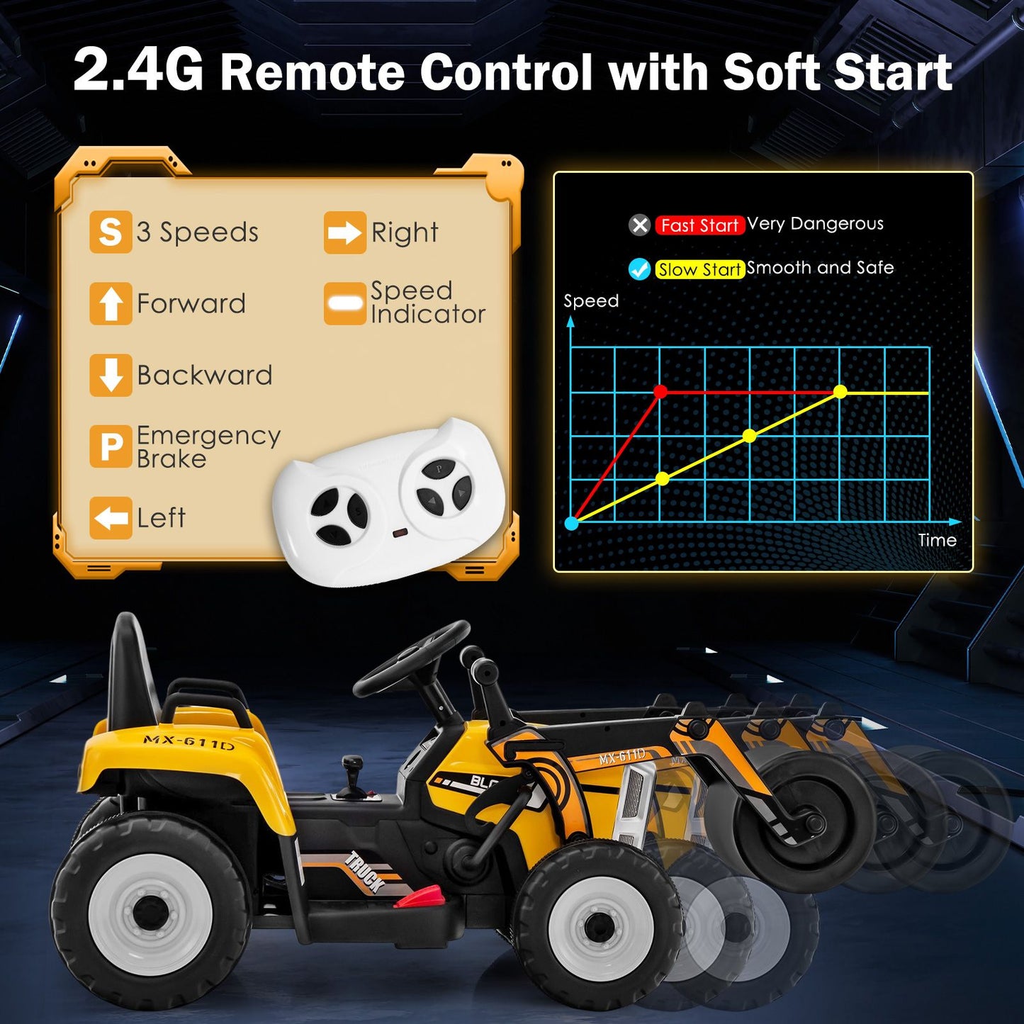 12V Battery Powered Kids Ride on Road Roller with 2.4G Remote Control