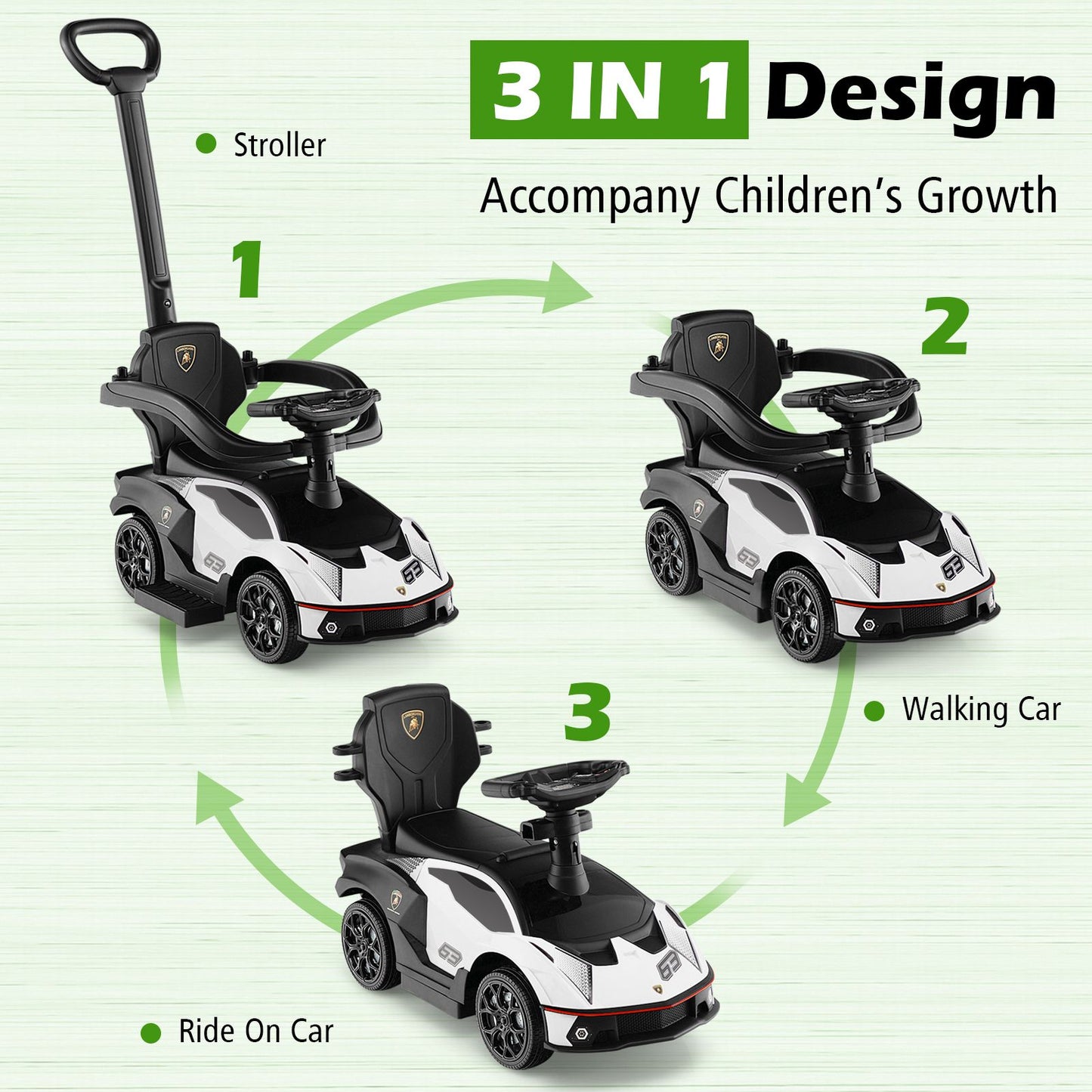 Luxury Lamborghini Ride-On Car for Kids with Convenient Push Handle