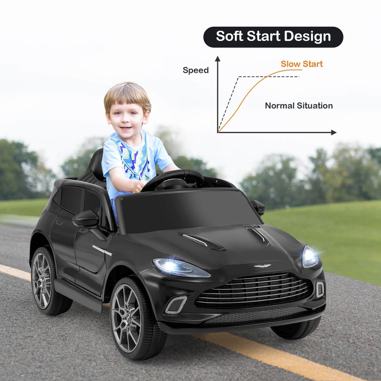 12V Kids Ride on Vehicle Aston Martin Licensed with Horn and Taillights