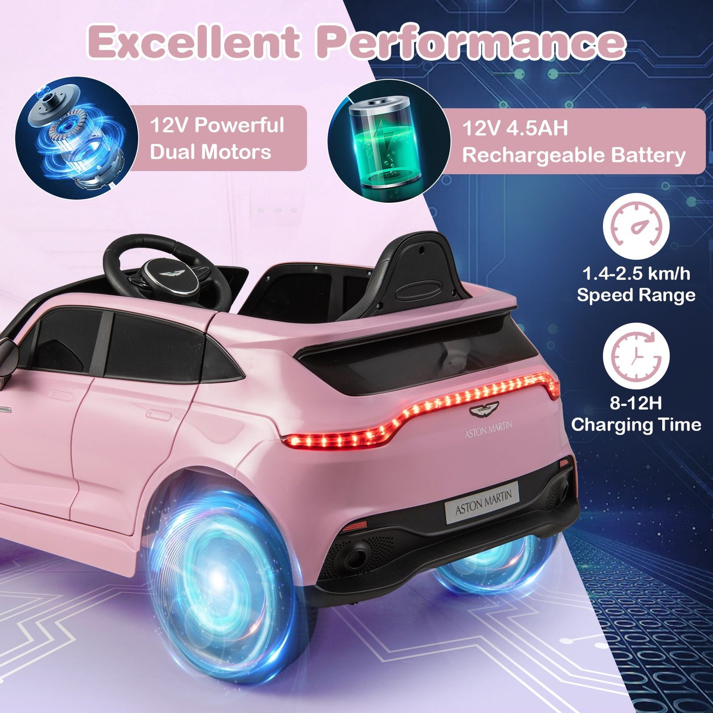 12V Kids Ride on Vehicle Aston Martin Licensed with Horn and Taillights