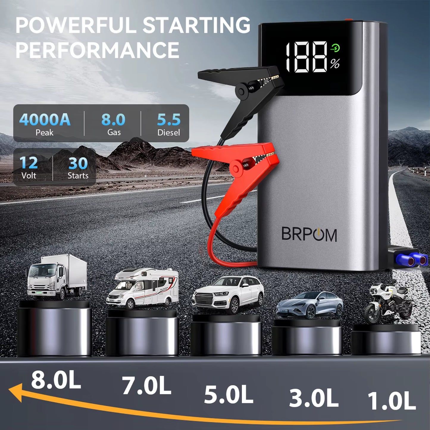 4000A Car Jump Starter 3-In-1 Portable Car Battery Booster Power Bank LED Lighting Small Battery Starter Device for 12V Car
