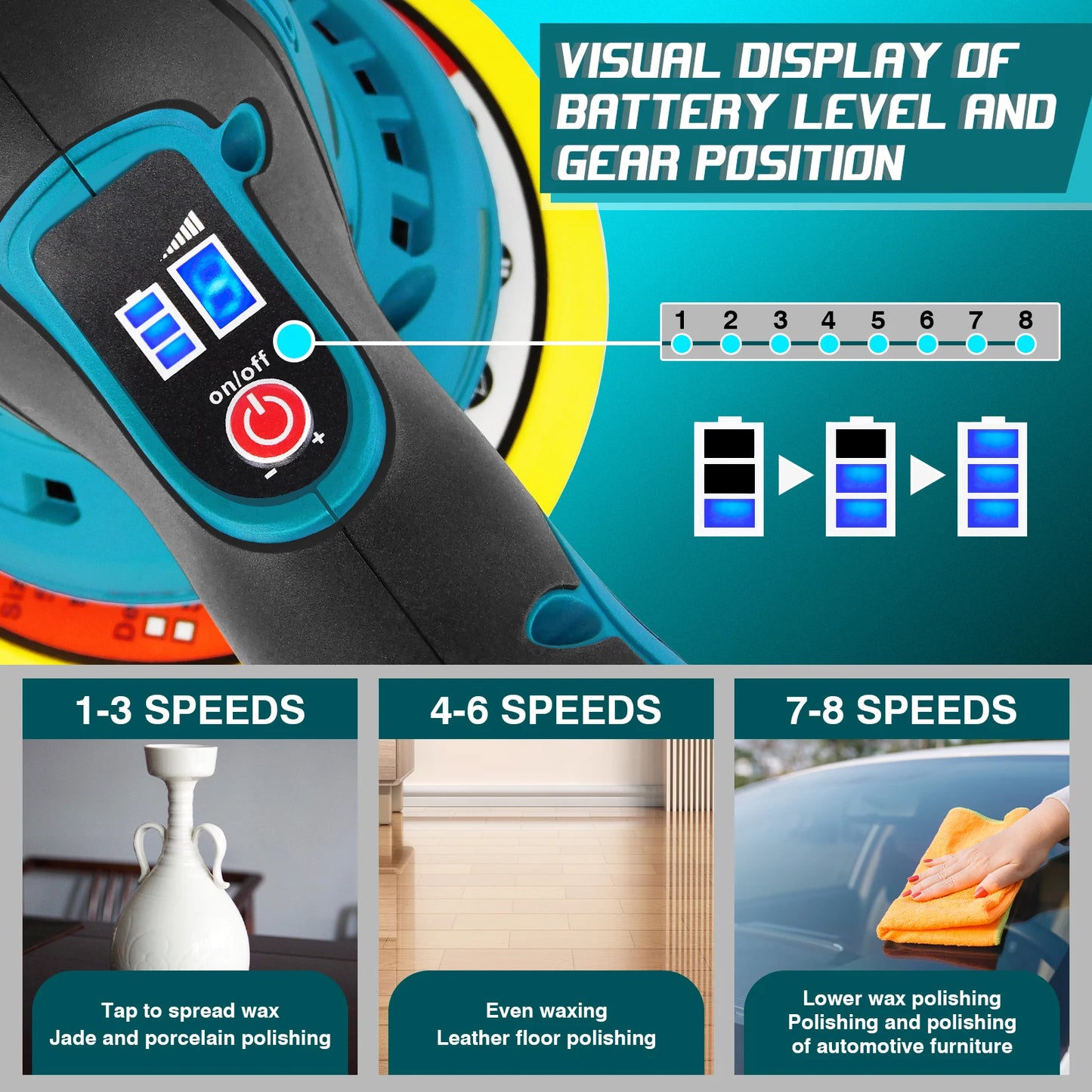 Cordless Car Polisher Buffer Machine, with 2X 2.0Ah Batteries 8 Variable Speed, 125Mm Base for Car Detailing