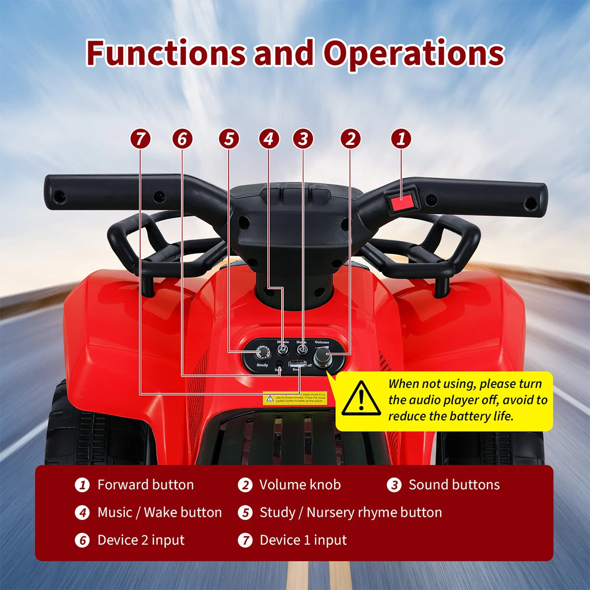 Electric Quad Bike 6V Battery Ride on Car for Kids 18-36 Months