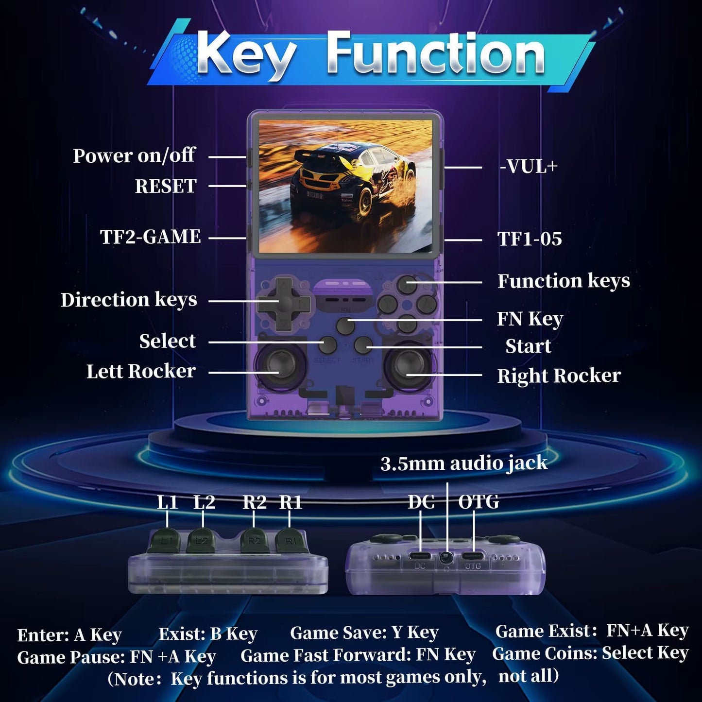 R36S Retro Game Console Handheld Video Game