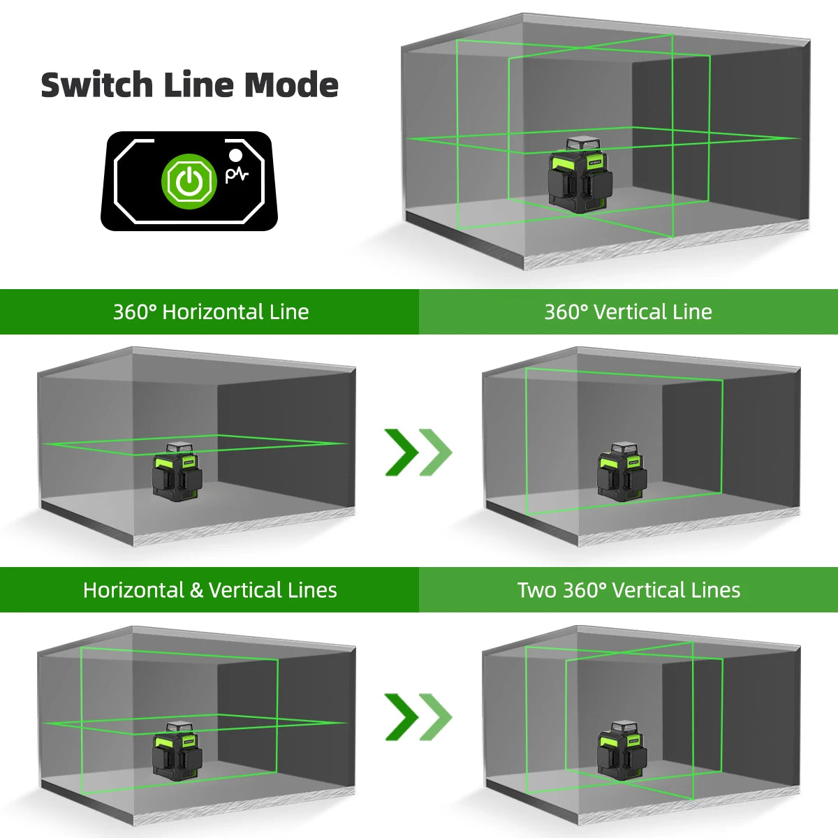 903CG 12-Line 3D Cross Laser Level - Precision Osram Green Laser Technology, Self-Leveling 360° Alignment, Complete with Receiver and Tripod