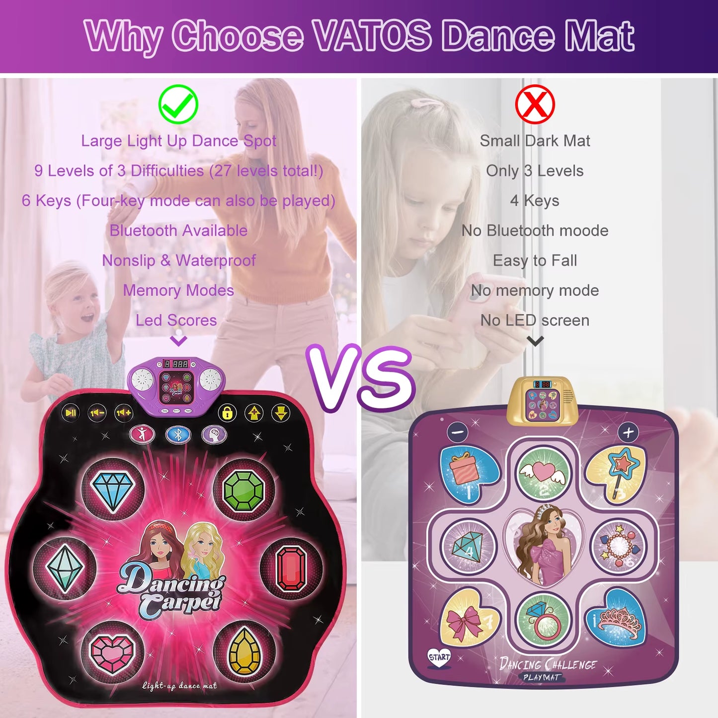 27 Levels Dance Mat for Girls Kids 6 LED Keys Light up Bluetooth Lock 5 Music Dancing Game Toy Ages 3~8 Years Old