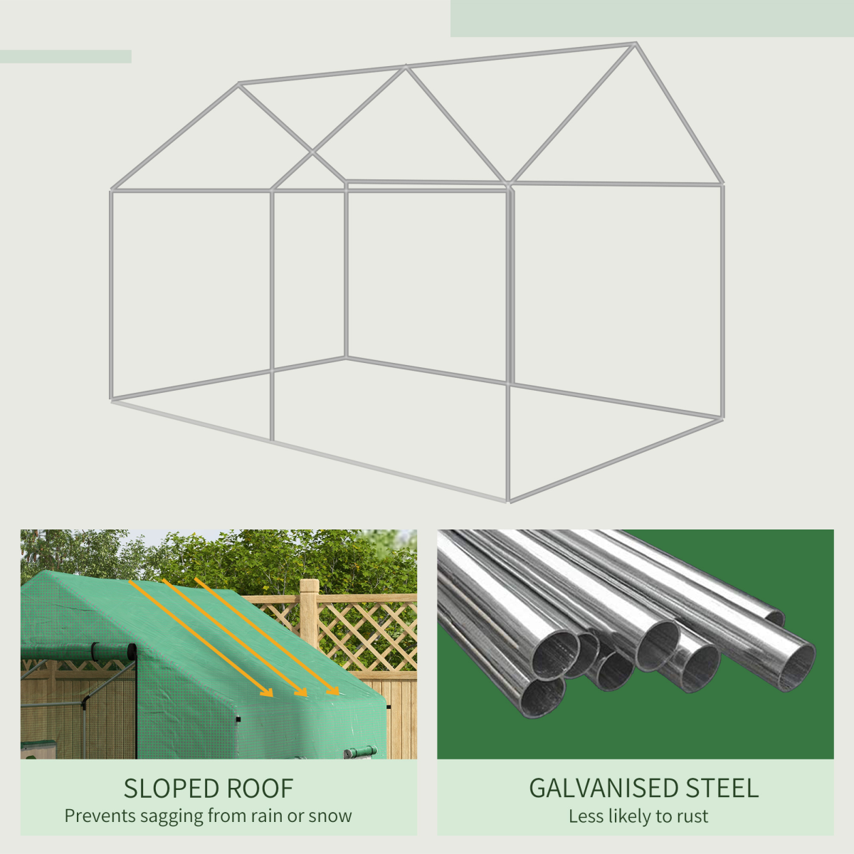 Compact Walk-In Greenhouse with UV Protection & Easy-Access Design