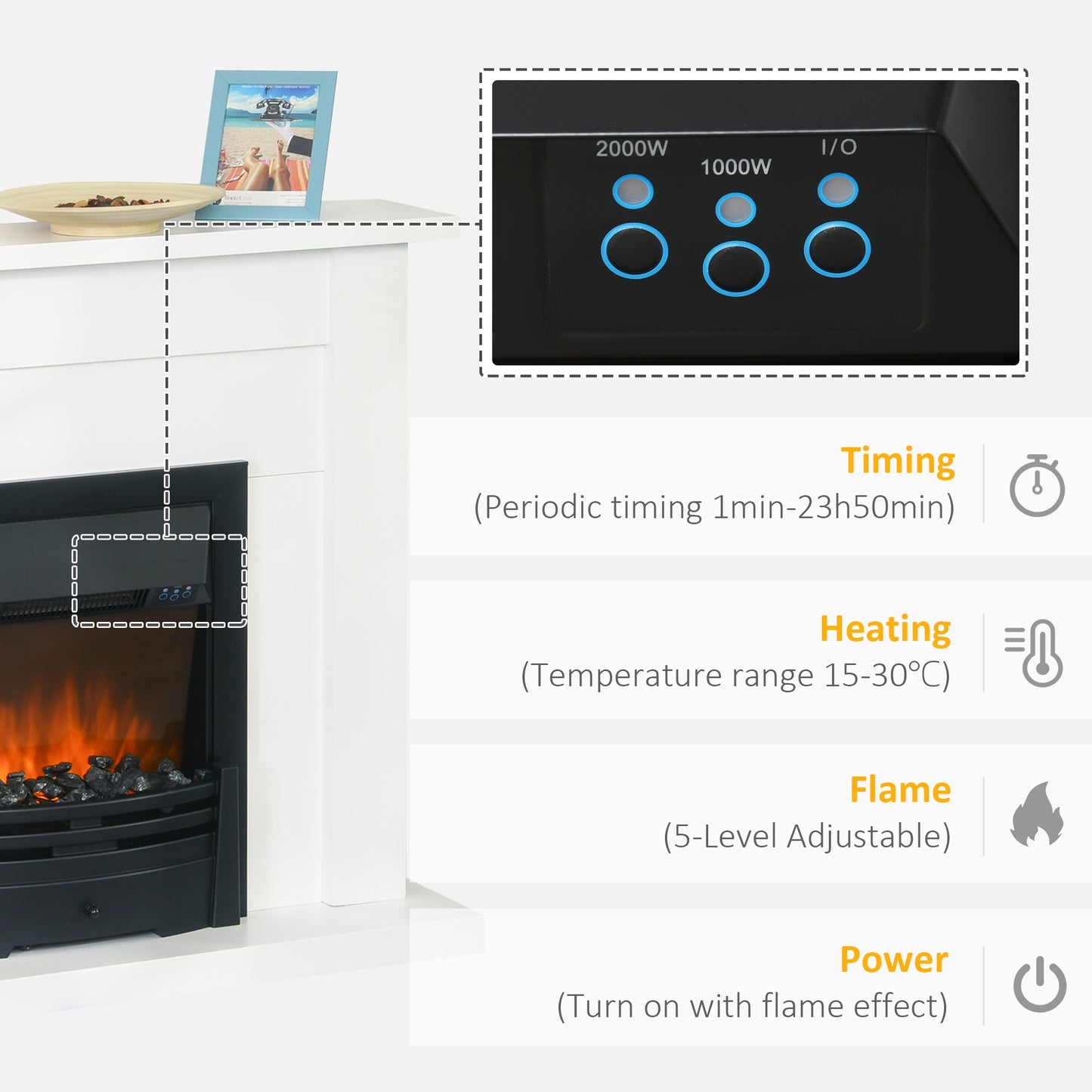 Elegance Meets Comfort: 2000W 5-Level White Electric Fireplace Heater w/ Remote