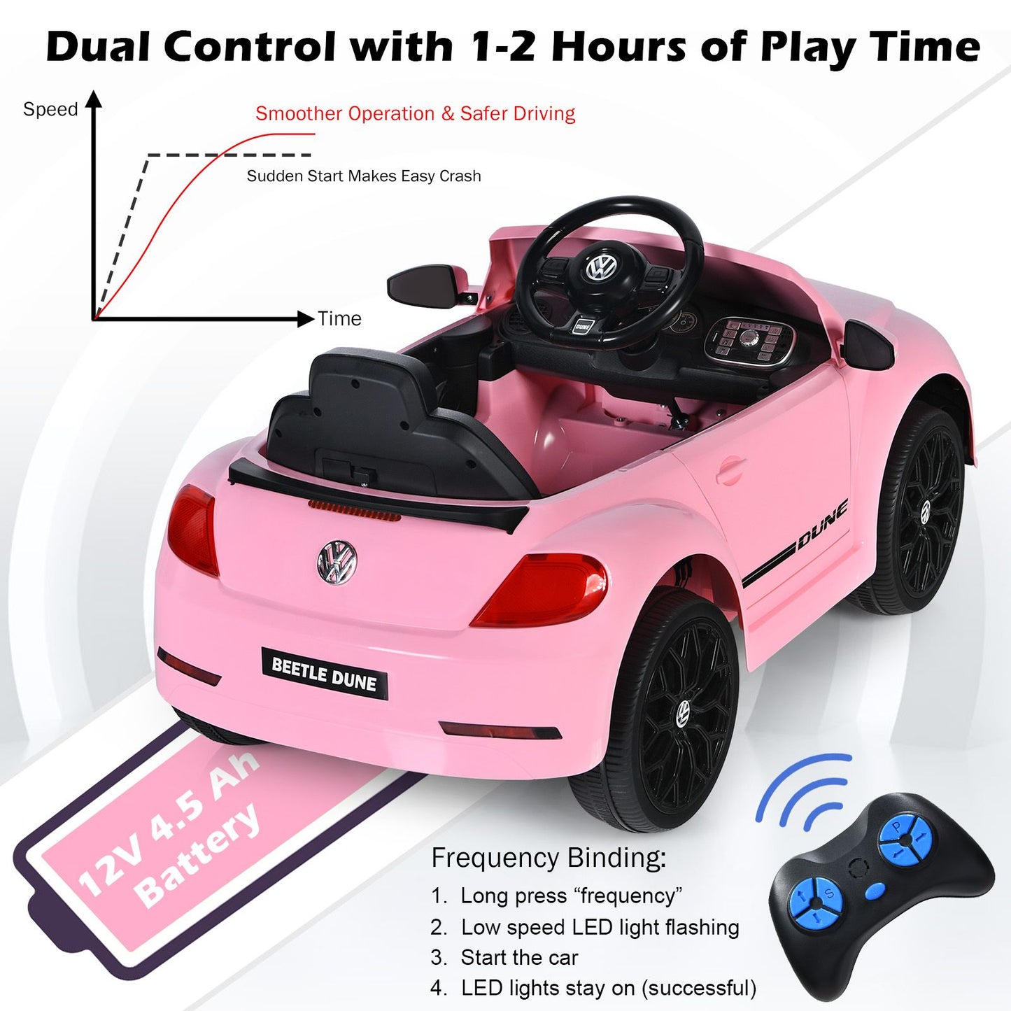 12V Volkswagen Beetle Electric Kids Ride on Car with Remote Control
