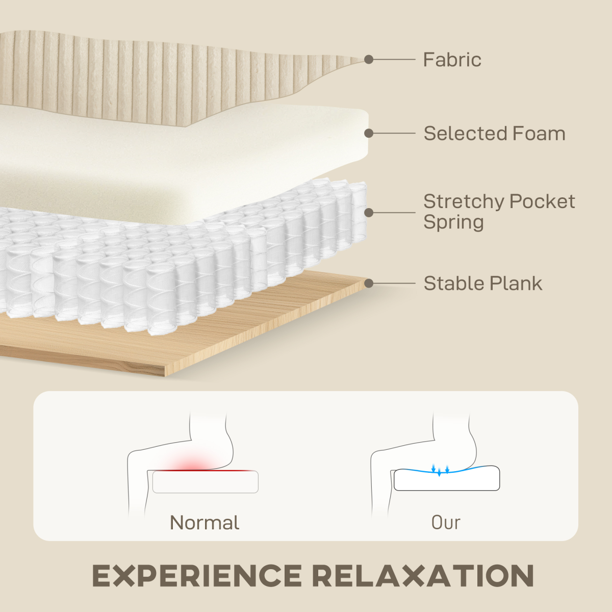 Elegant Cream White Sofa Chair with Cushions for Ultimate Comfort & Support