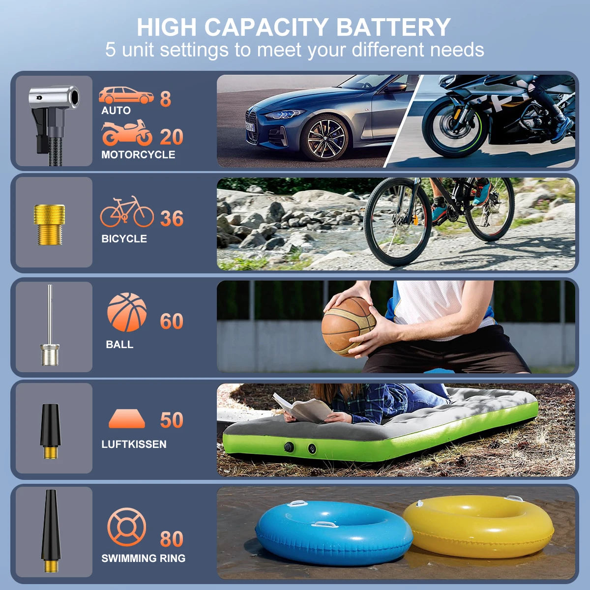 4 in 1 Car Jump Starter Air Pump 150PSI Air Compressor Tire Pump 12000Mah Battery Booster Pack 3000A Car Booster Starting Device