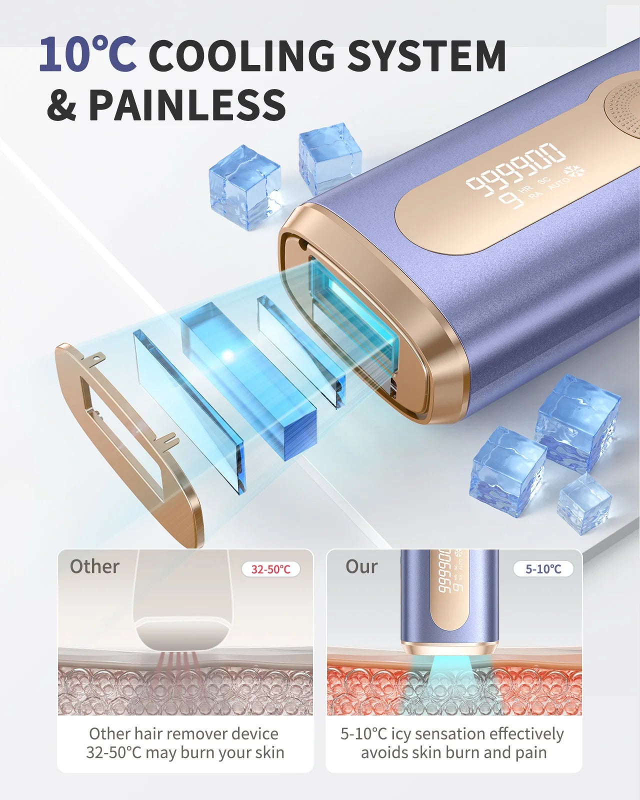 Revolutionary IPL Hair Removal Device - 999,900 Flashes, Ice Cooling Technology & 9 Adjustable Levels for Effortless At-Home Hair Removal for All!