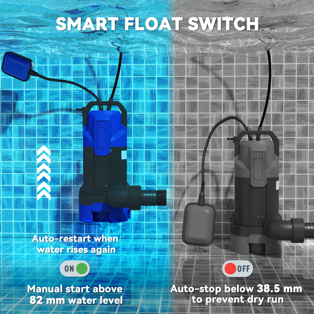 750W High-Performance Electric Water Pump - 20000L/H with Float Switch