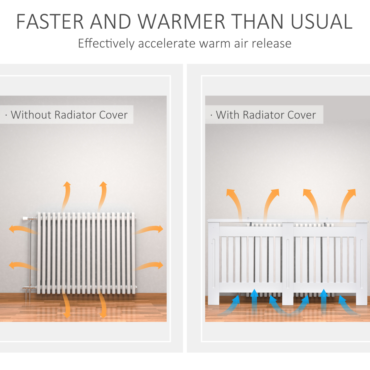 White Slatted Radiator Cover with Top Shelf, Anti-Tip MDF Cabinet 152x19x81cm