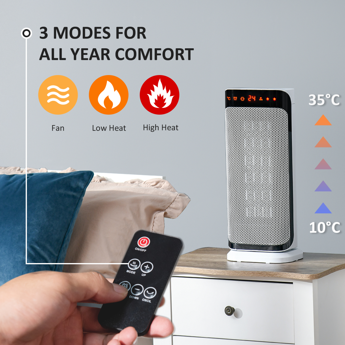 Oscillating Ceramic Space Heater: Portable Comfort with 3 Heating Modes