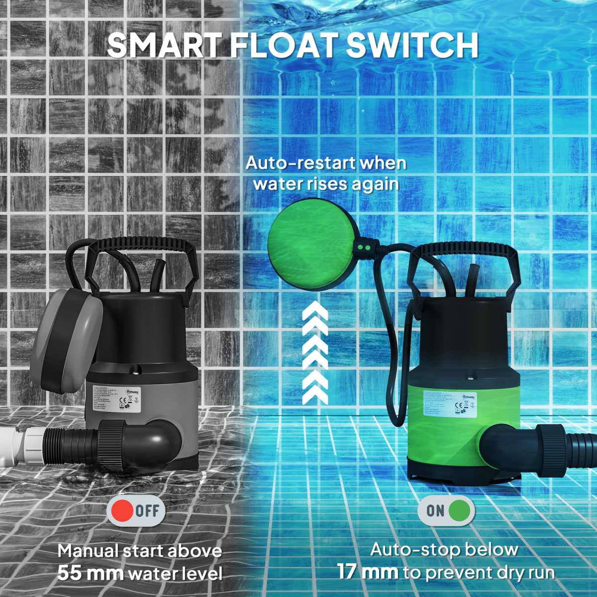 400W Electric Sump Pump - Powerful 9000L/H with Float Switch