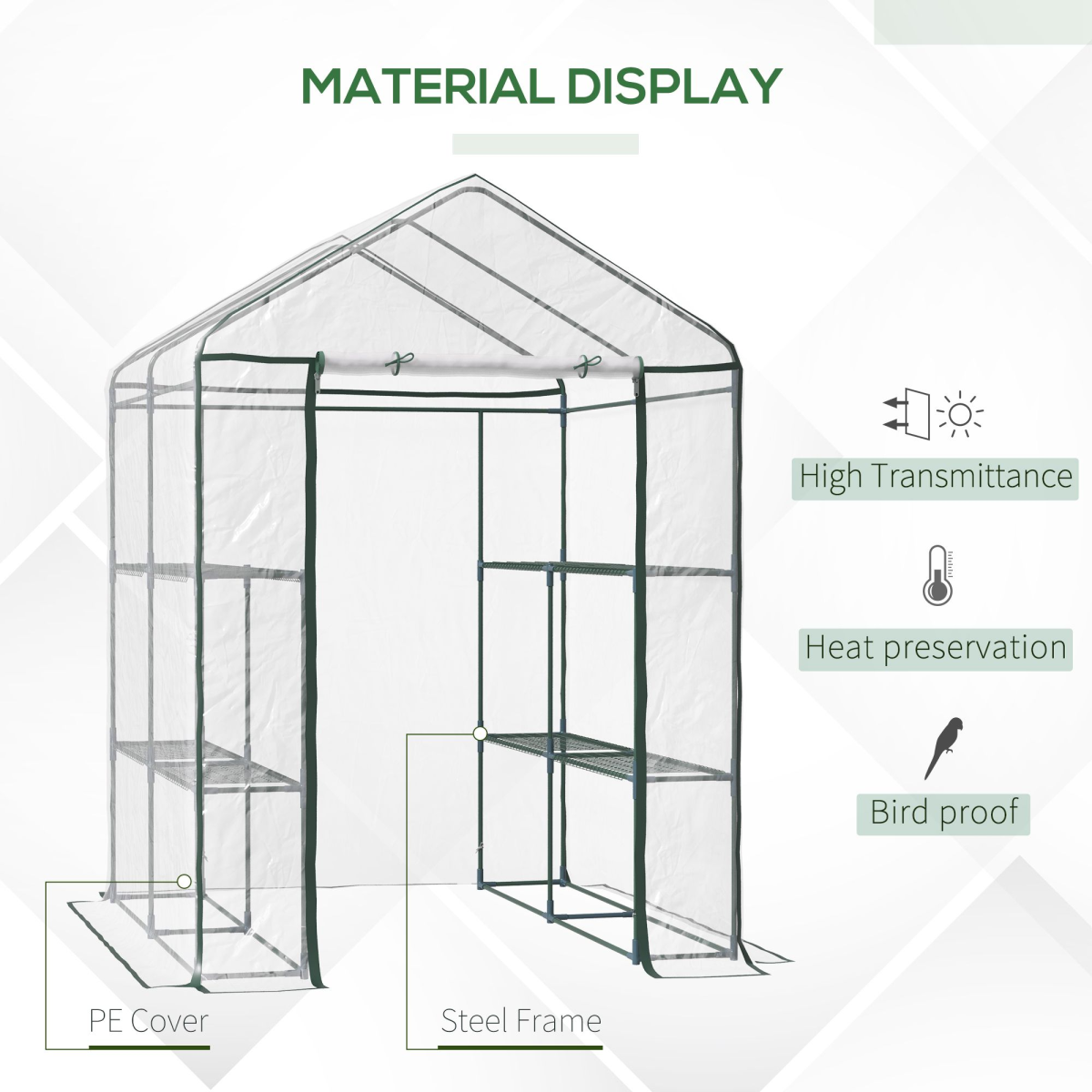 Steel-Frame Greenhouse with 2 Shelves - Durable Garden Grow House