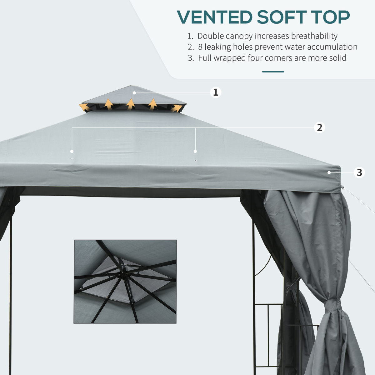 https://avasamnew.s3.amazonaws.com/product/GB010126/S0671071781/4.png