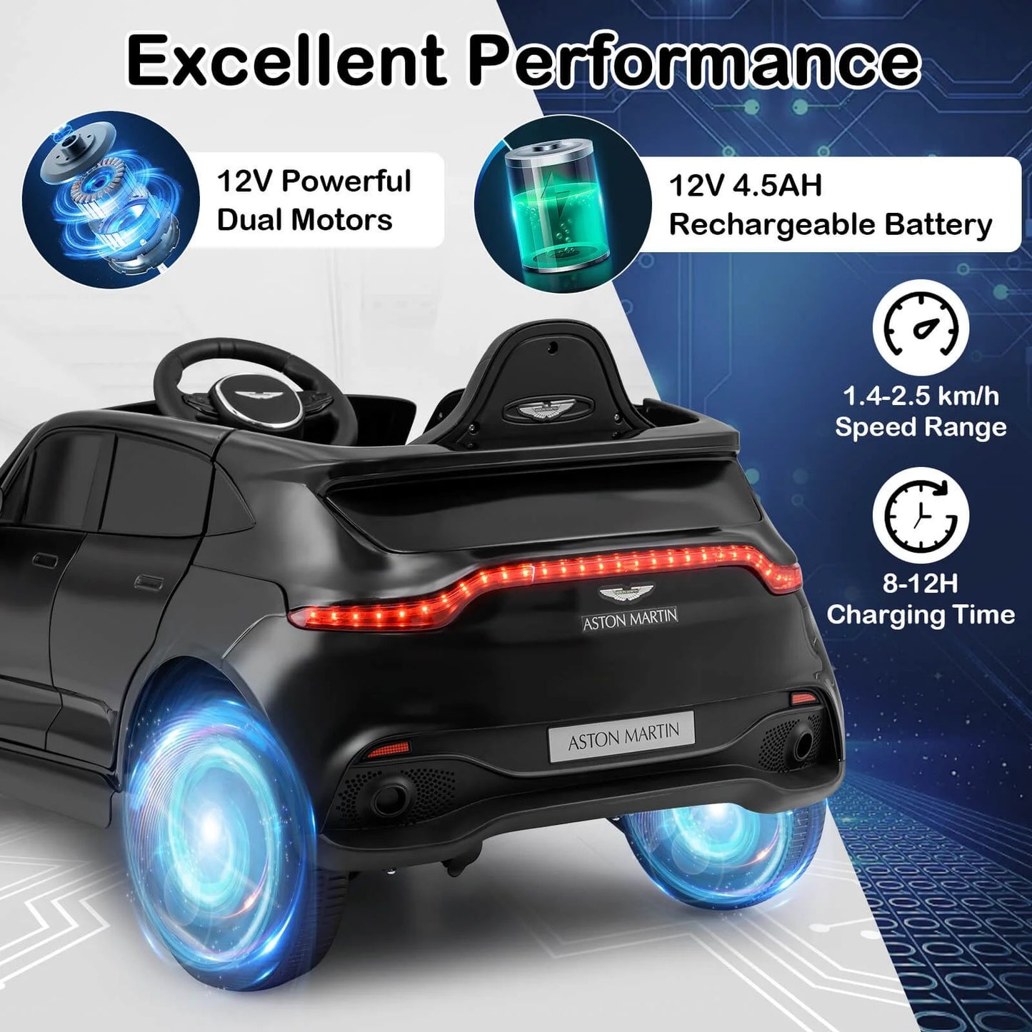 12V Kids Ride on Vehicle Aston Martin Licensed with Horn and Taillights