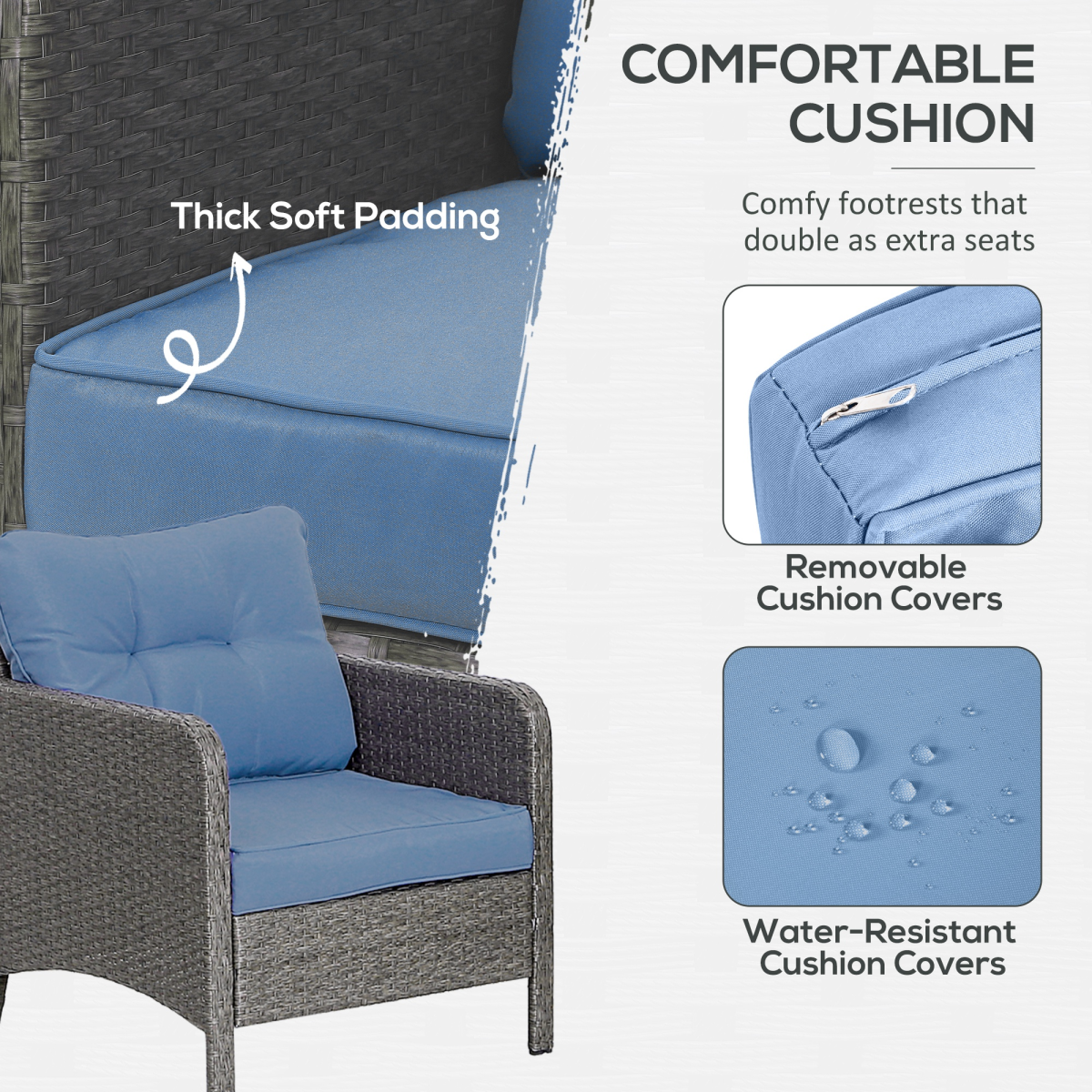 5-Piece Wicker Patio Set with Cushions, Blue - Conversation Furniture