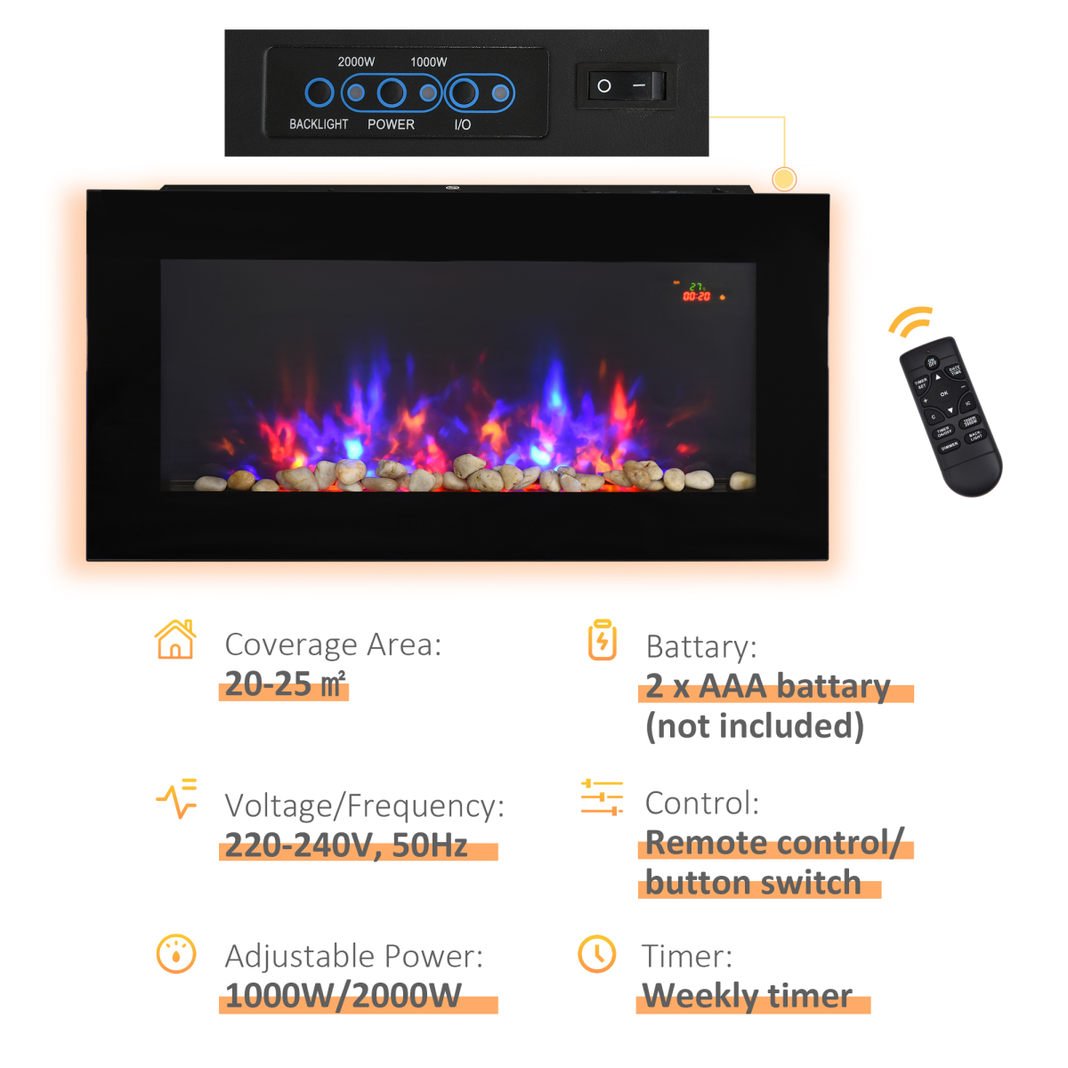 1000W/2000W LED Electric Fireplace with Remote & Auto Temp Control