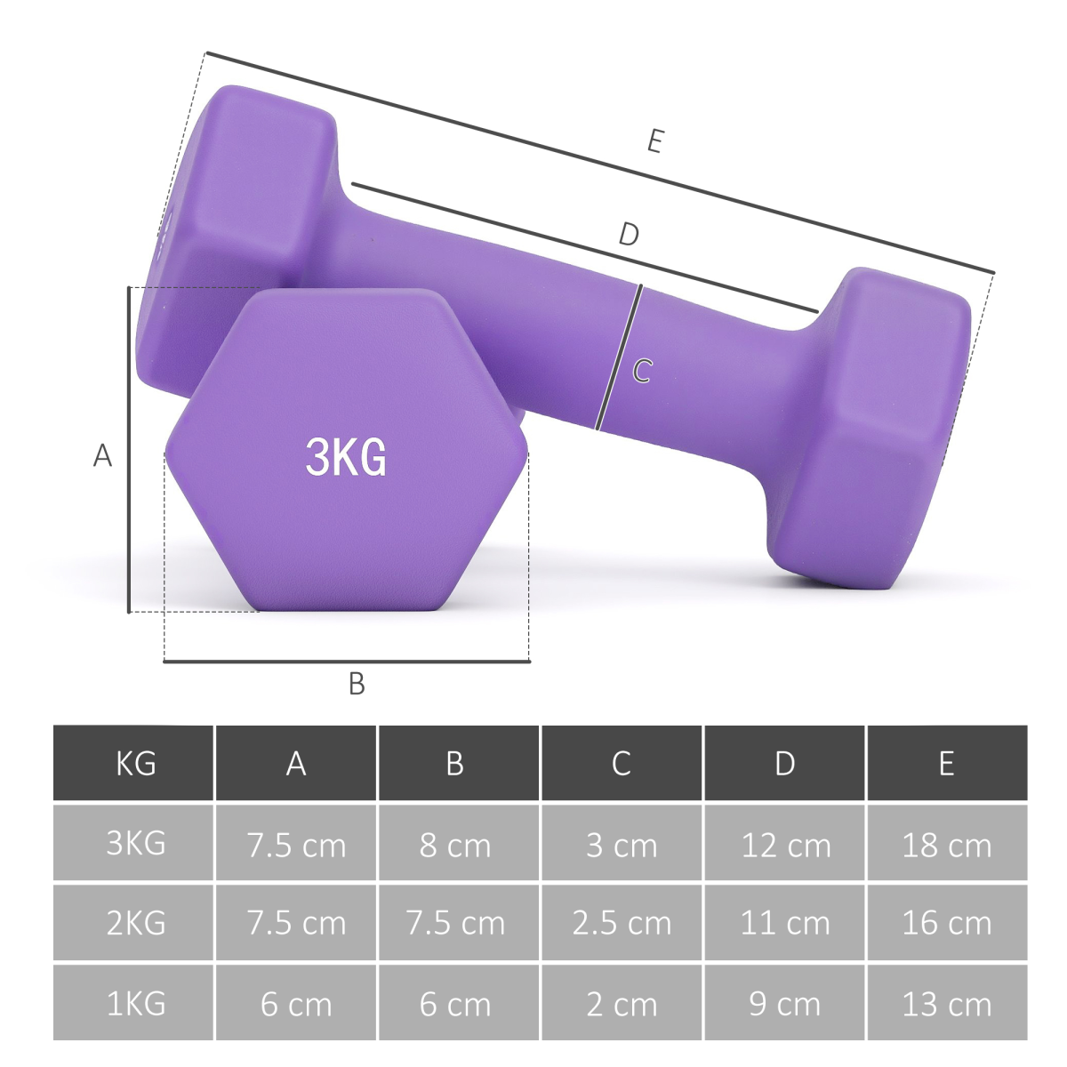 Pink SPORTNOW Dumbbells Set with Rack - 1kg, 2kg, 3kg for Ultimate Workout!