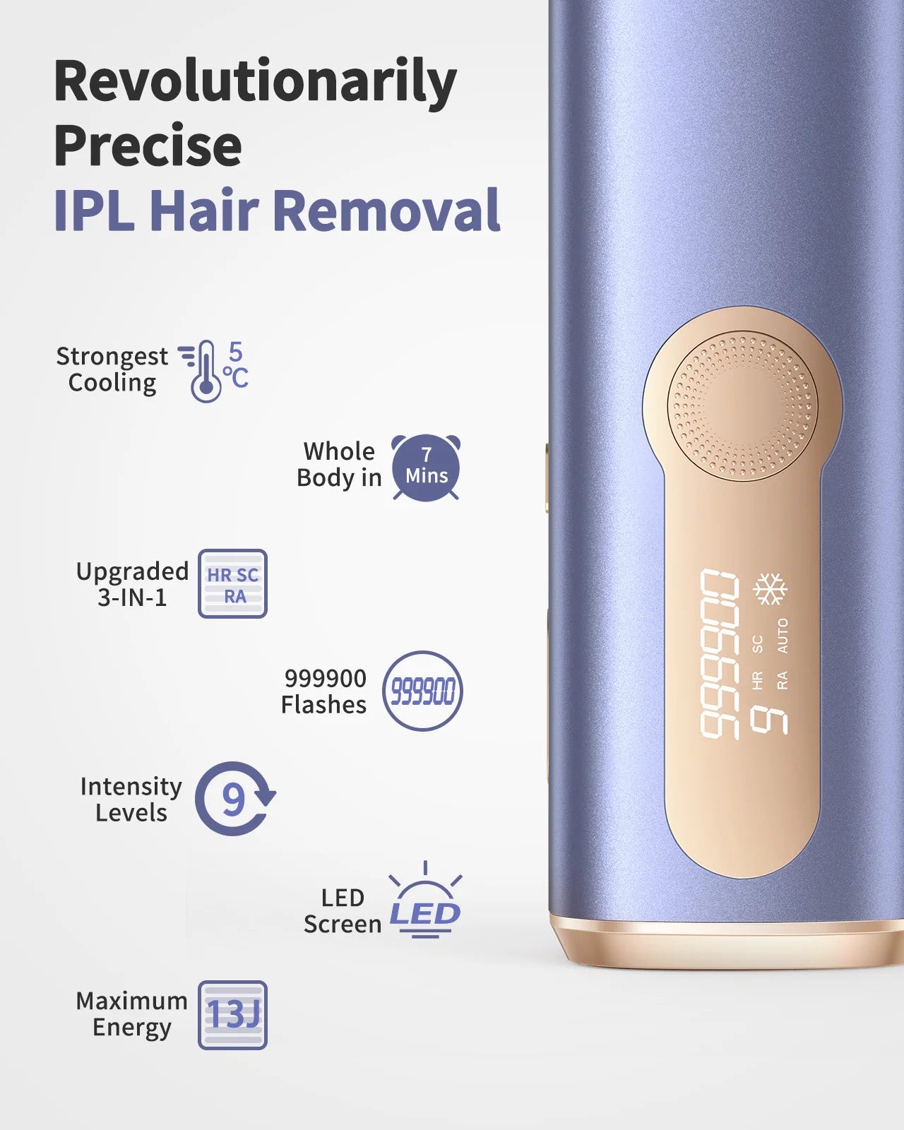 Revolutionary IPL Hair Removal Device - 999,900 Flashes, Ice Cooling Technology & 9 Adjustable Levels for Effortless At-Home Hair Removal for All!