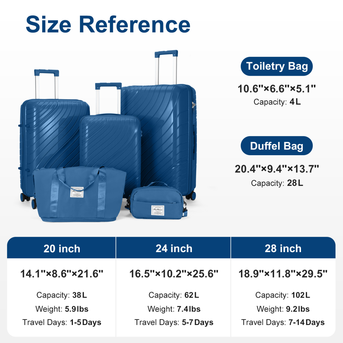 Ultimate 4-Piece Luggage Set: Stylish, Durable & Organized Travel Companion