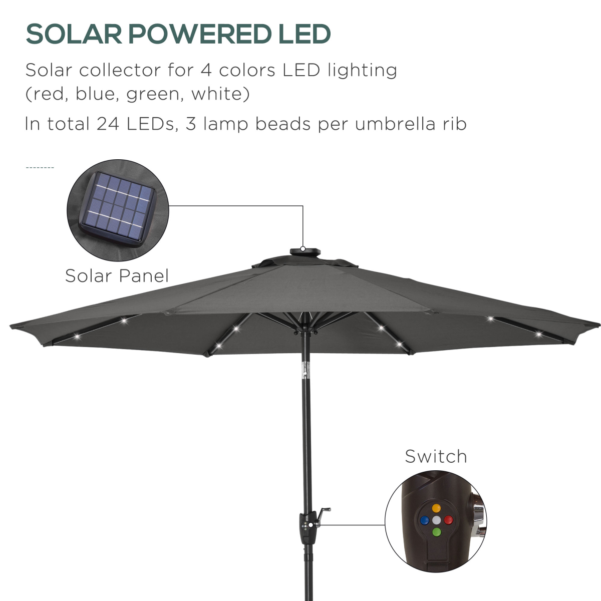 Solar-Powered Wall-Mounted Umbrella with Adjustable LED Lights & Vent Design