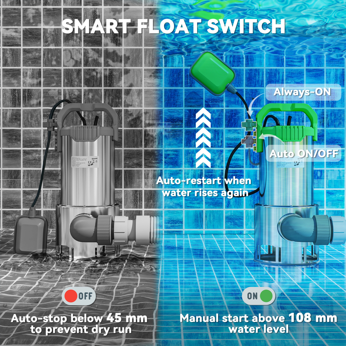 1100W High-Performance Electric Sump Pump - 18500L/H, Float Switch