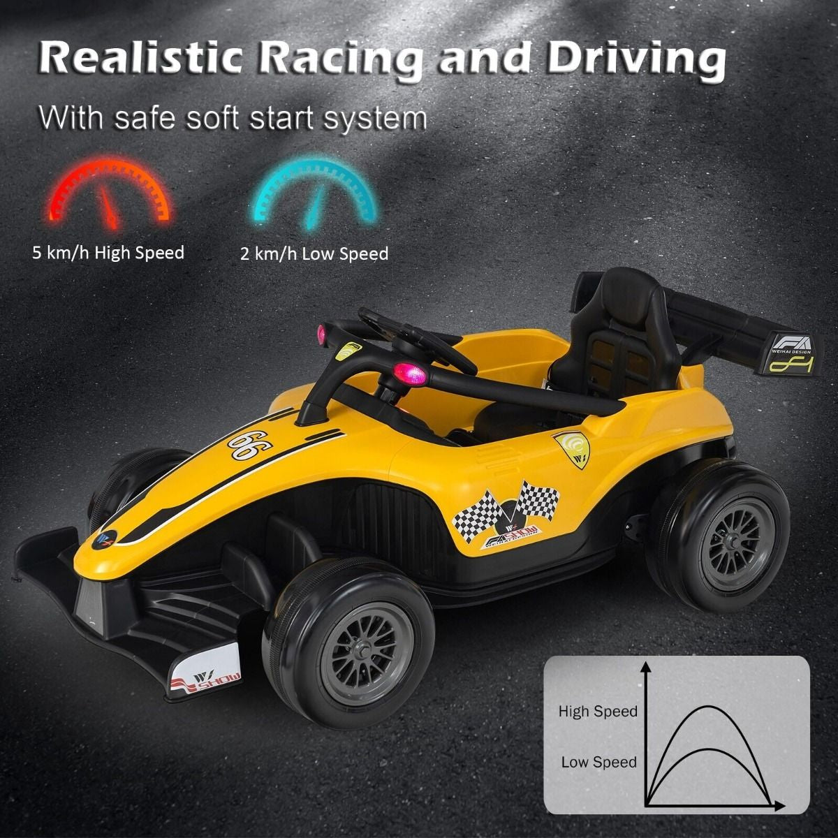 12V Battery Powered Kids Ride on Car with Remote Control and MP3 Music