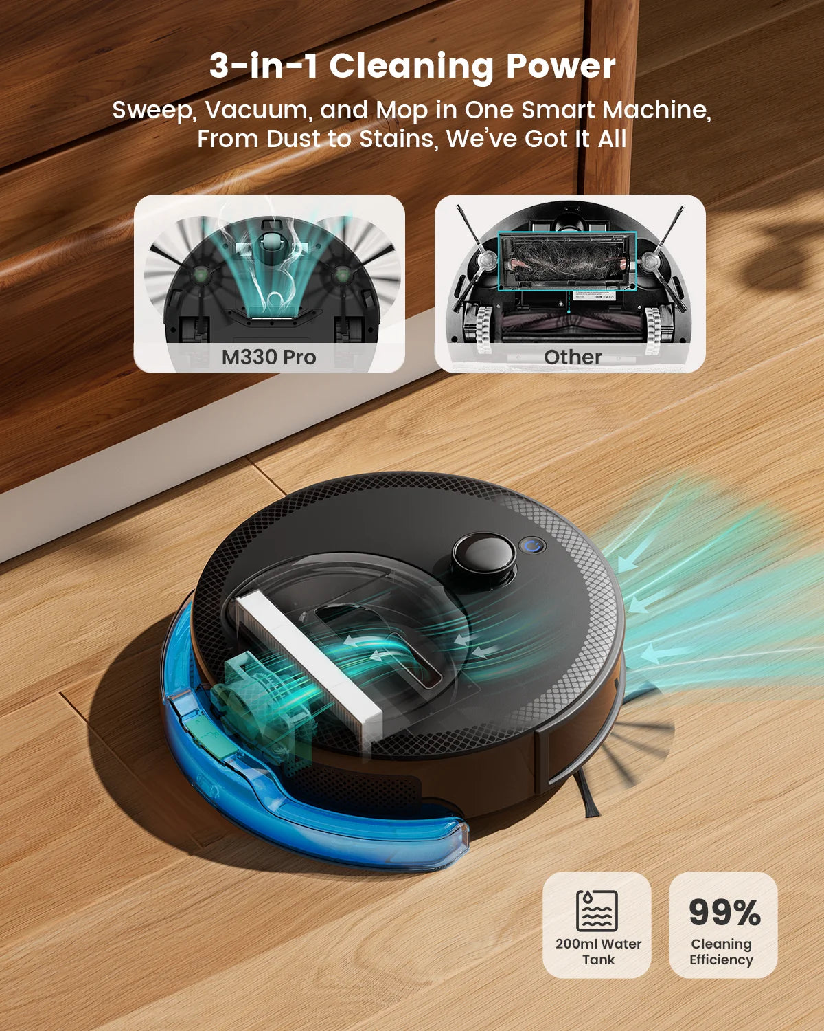 M330 Pro M330S Robot Vacuum and Mop Combo, 5000Pa,Dtof Lidar Navigation, Alexa/Google/Wifi,Ideal for Pet Hair