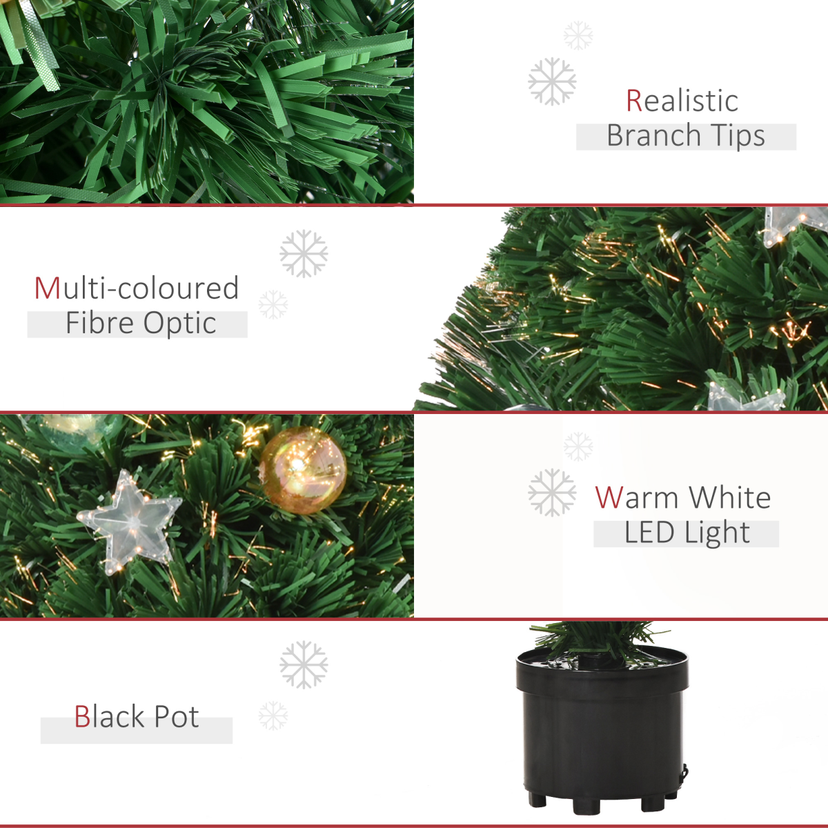 2ft Pre-Lit Tabletop Christmas Tree with LED Lights, Pot & 60 Colorful Baubles