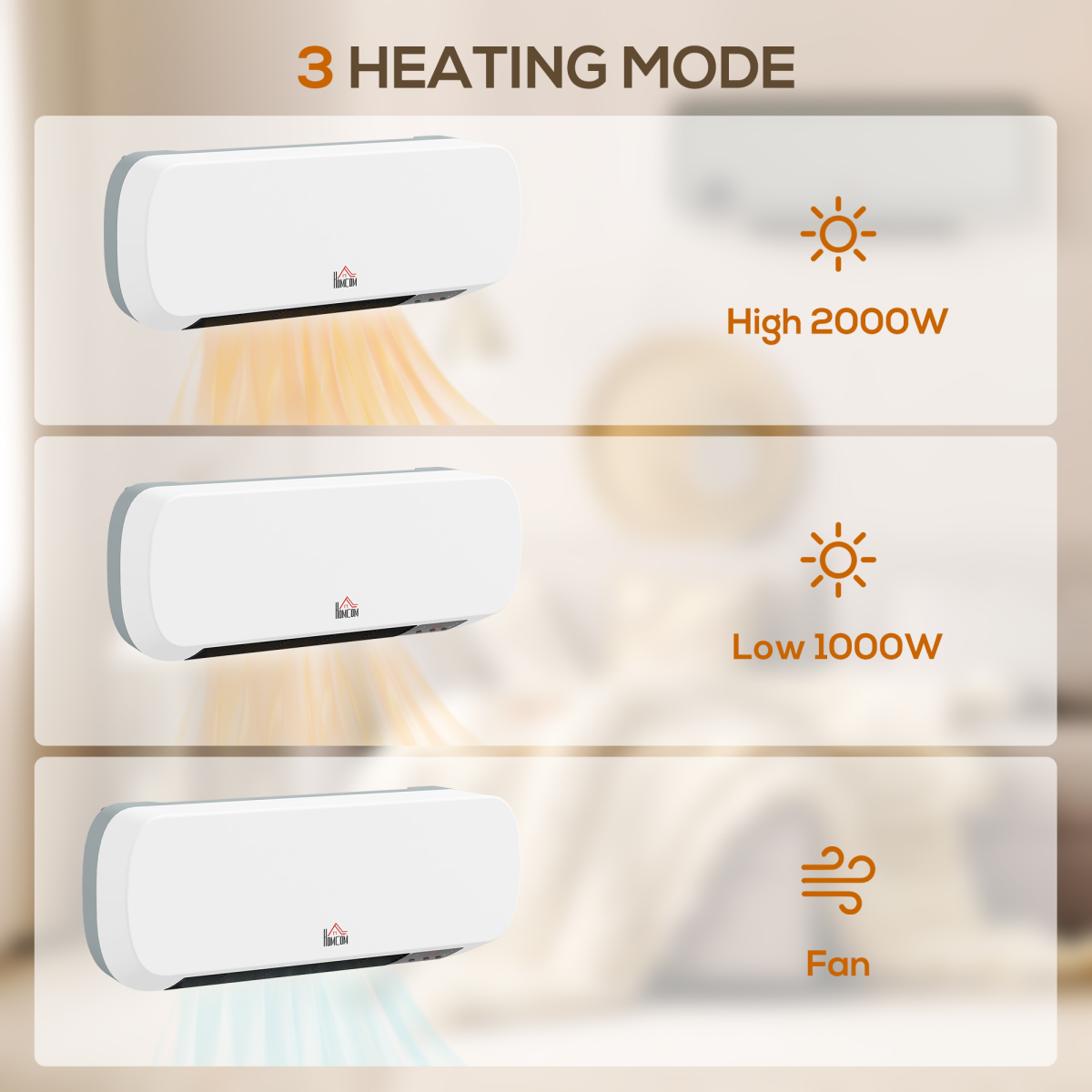Wall-Mounted Electric Heater with Timer & Overheat Protection