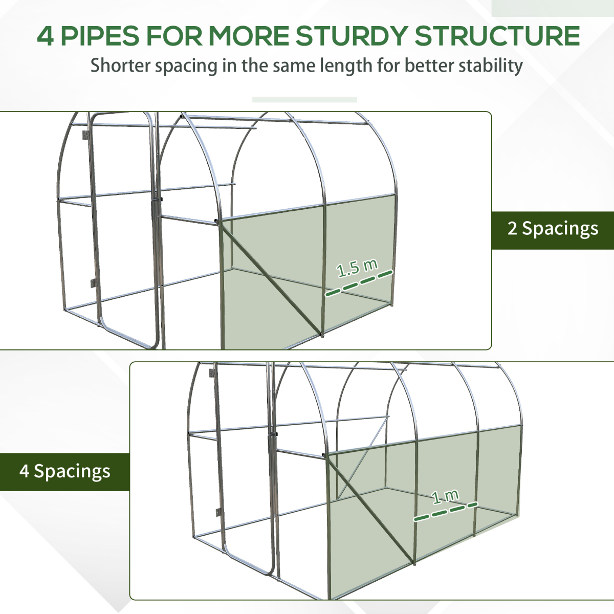 3x2m Reinforced Walk-In Polytunnel—Steel Frame