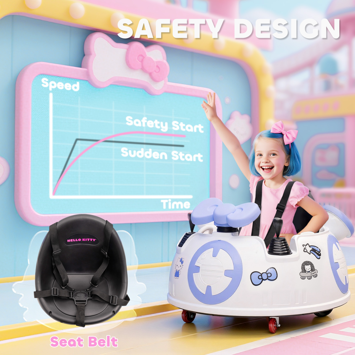 Hello Kitty Ride-On Bumper Car with Remote Control White