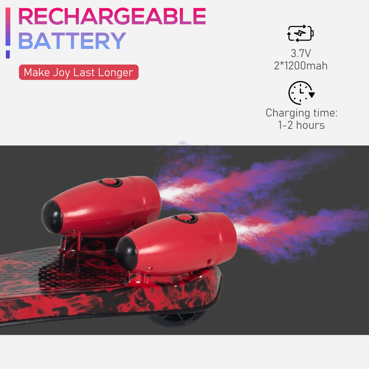 https://avasamnew.s3.amazonaws.com/product/GB010126/S0671210956/7.png