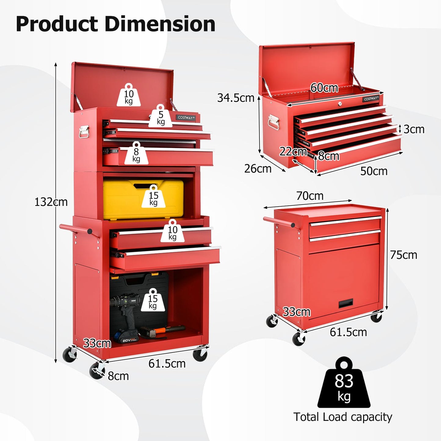 Lockable Tool Storage Cabinet with Handle, Drawers, Wheels and EVA Liner