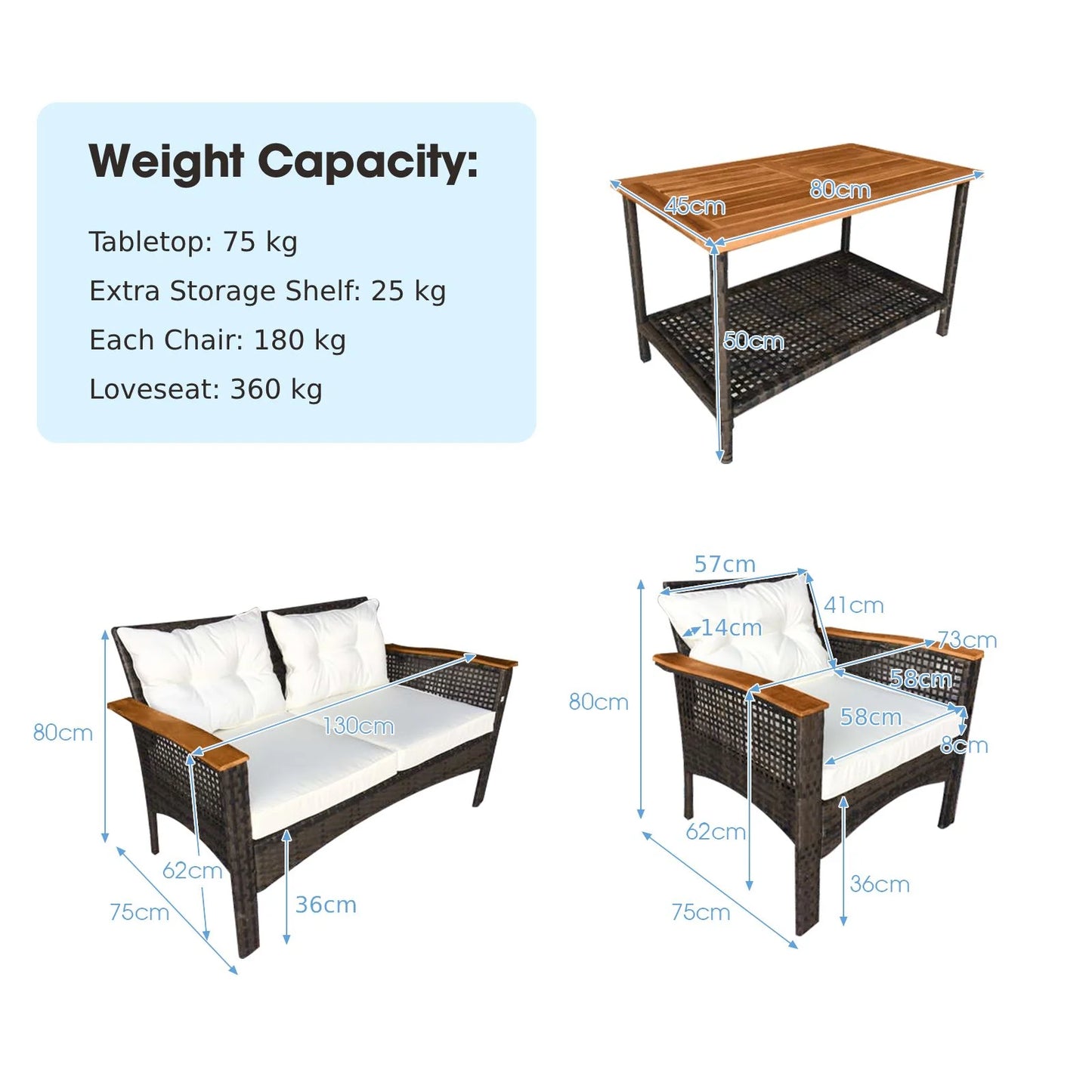 4 Pieces Outdoor Patio Furniture Set with Loveseat and Coffee Table