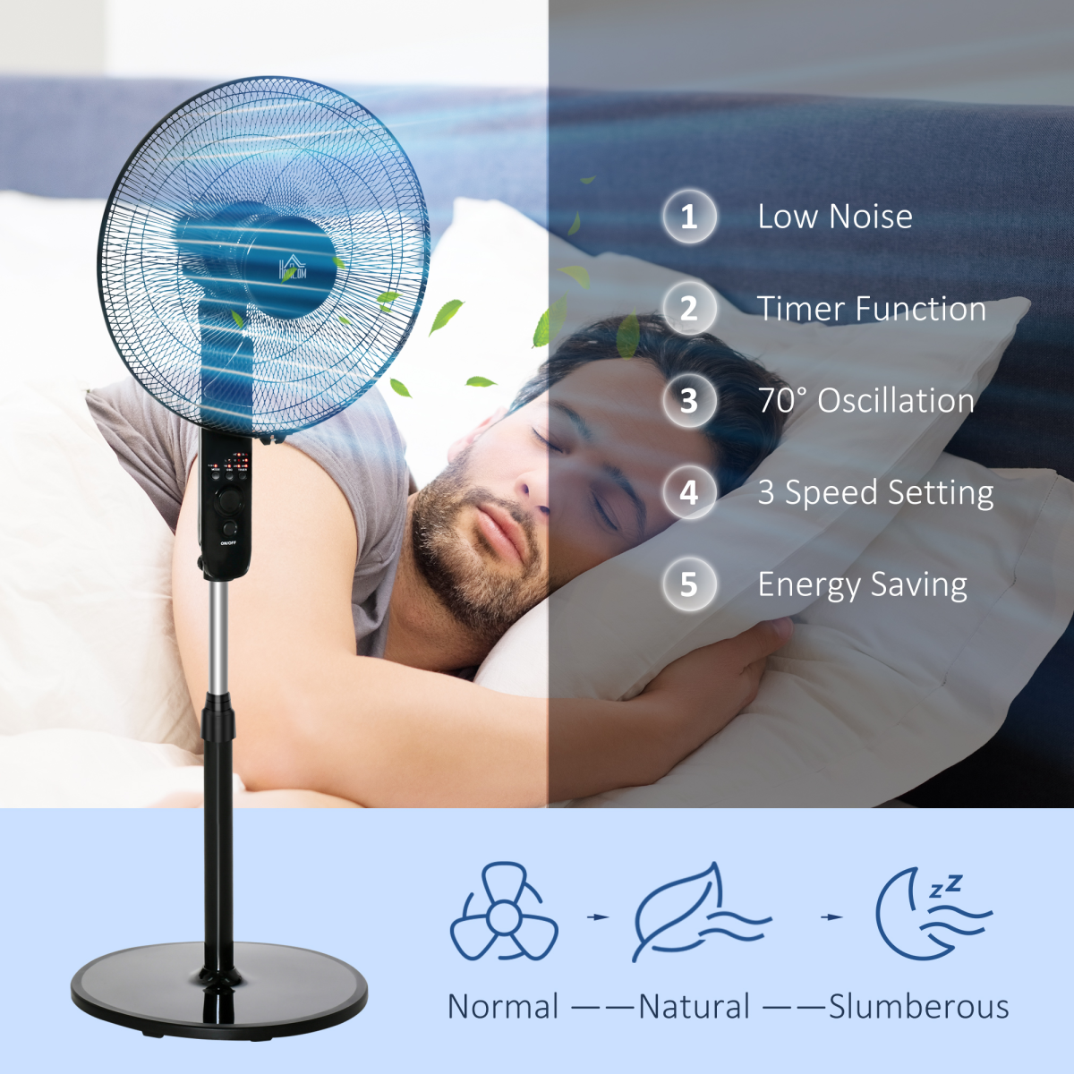 Smart Oscillating Tower Fan with Remote - 3 Speeds & 7.5-Hour Timer