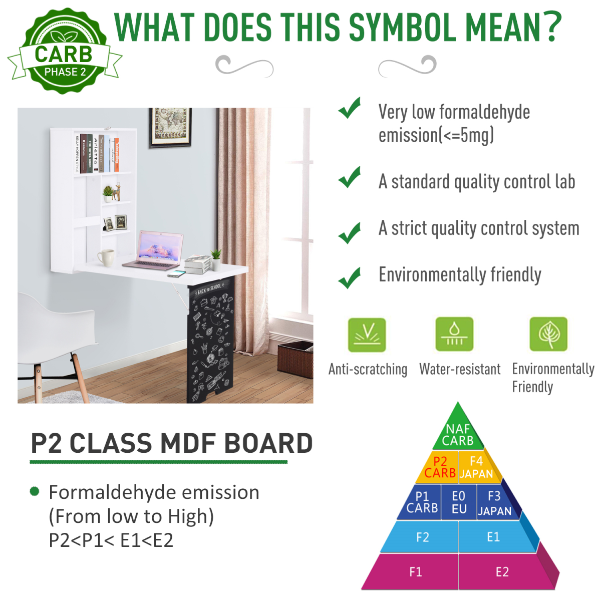 Smart Space Saver: MDF Foldable Wall-Mounted Drop-Leaf Desk with Chalkboard