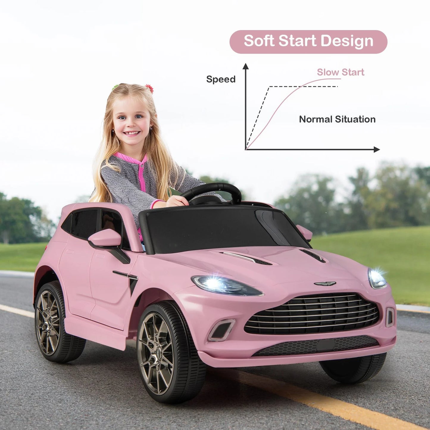 12V Kids Ride on Vehicle Aston Martin Licensed with Horn and Taillights