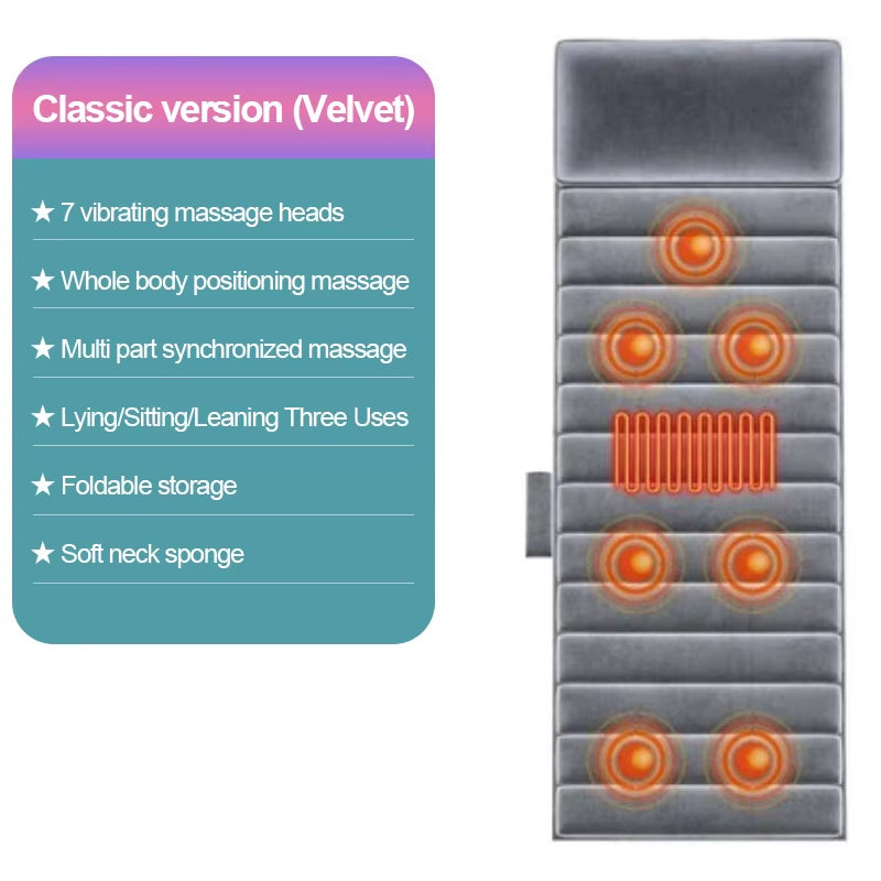 Ultimate Professional Massage Cushions for Cervical, Lumbar, and Back Relief - Experience Spa-Quality Relaxation at Home!