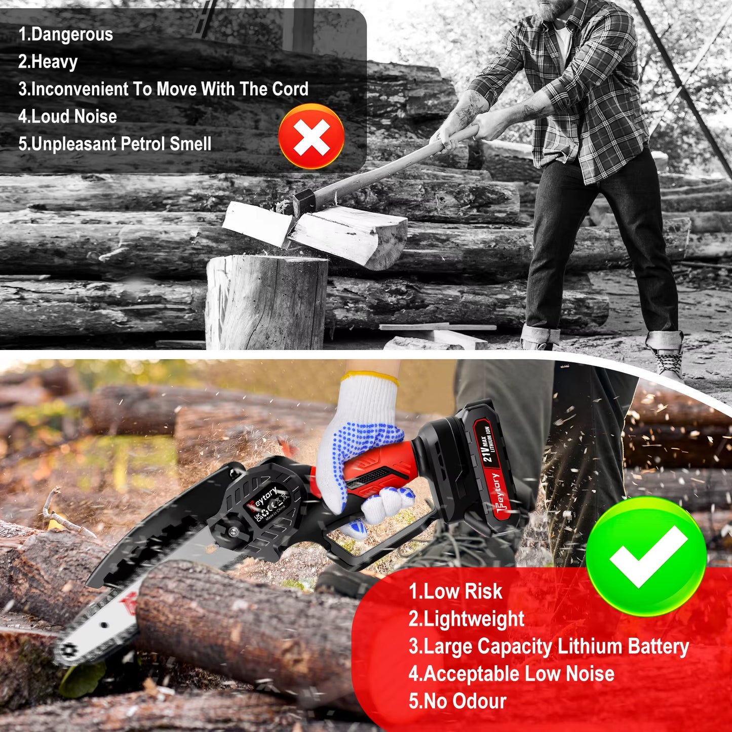 6-Inch 21V Cordless Electric Chainsaw - Handheld Wood Cutting and Logging Tool with Rechargeable Battery