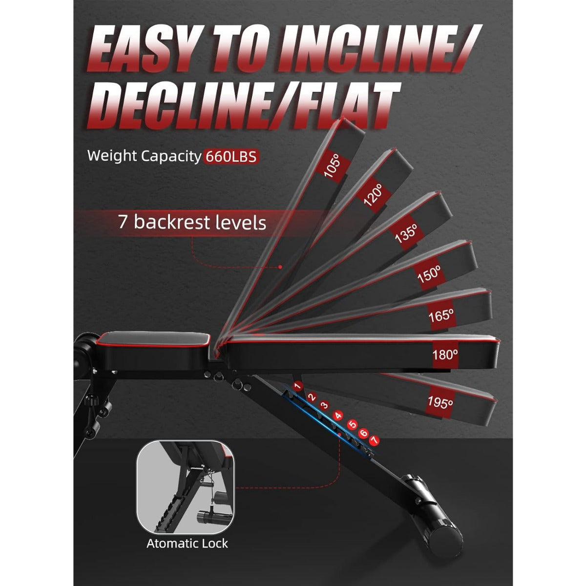 Adjustable Weight Bench - Utility Weight Benches for Full Body Workout, Foldable Flat/ Incline/ Decline FID Bench Press for Home Gym